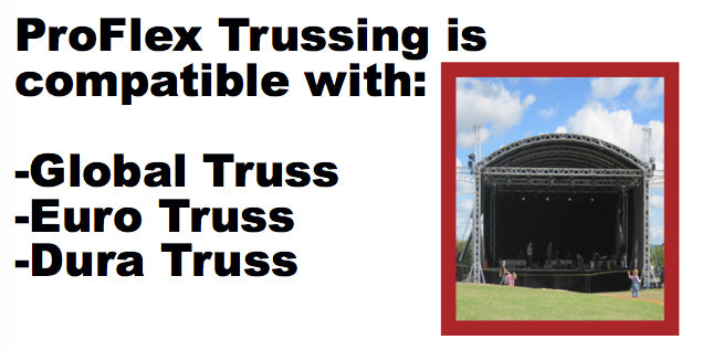 Straight Light Roof 6m x 4m (19.6ft x 13.1ft) - Construction with canopy and walls. Stage not included.