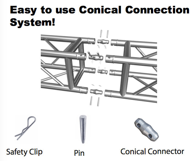 Heavy duty triangle truss plate