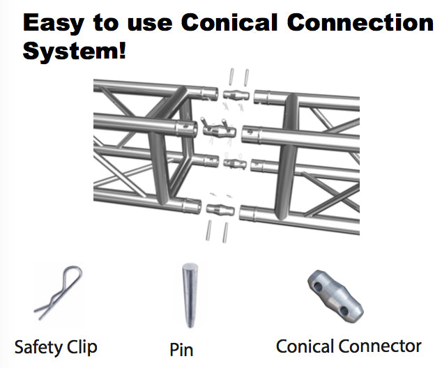 Single Conical Connector with Pins and Safety Clips for Lighter-Duty Truss
